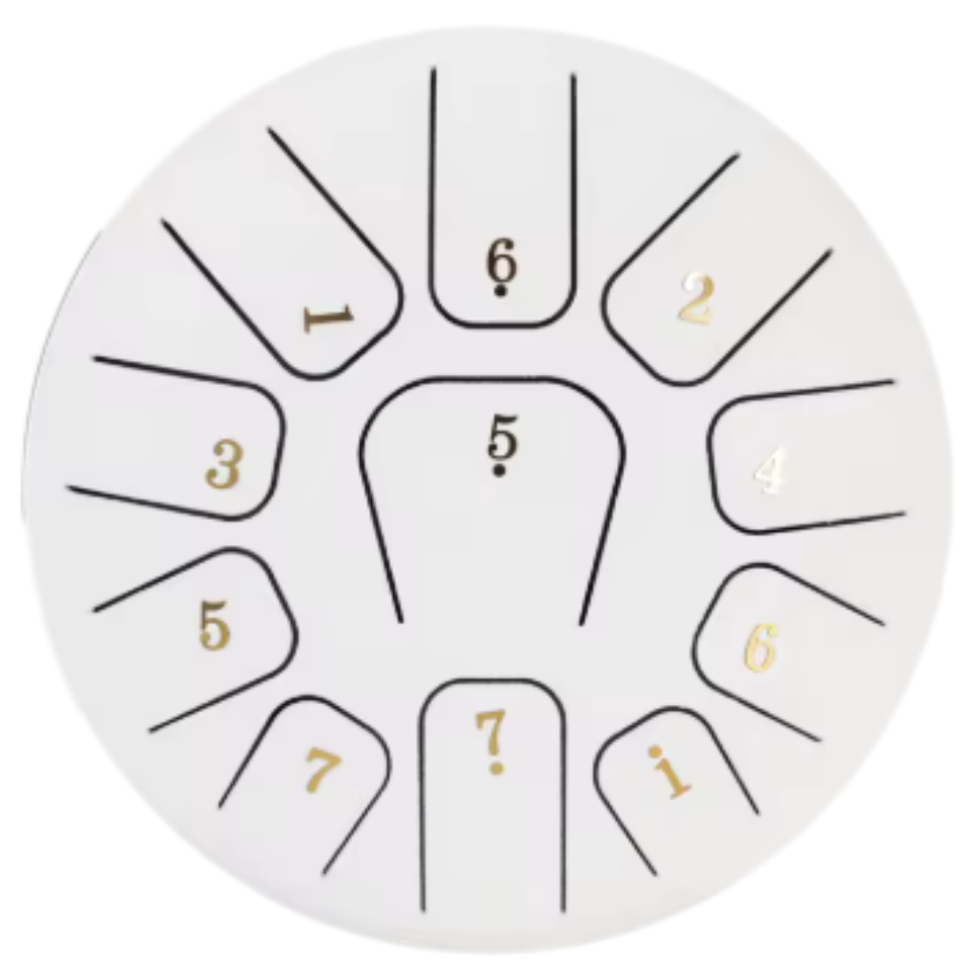 TerraTone™ a 3-minute reset for overstimulated minds